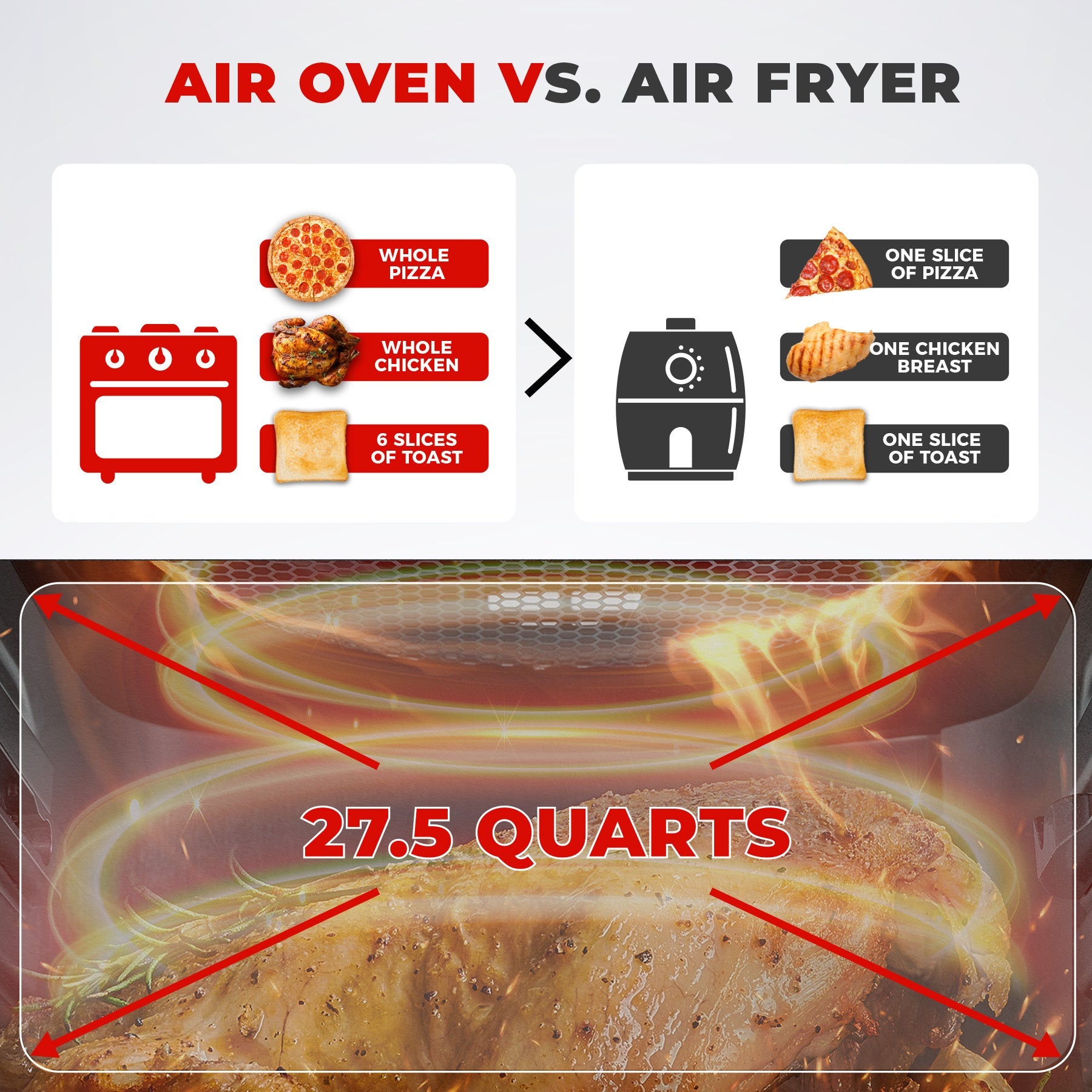 Cuckoo CAFO-A2601S Forno Friggitrice Aria 26L Ricondiz.
