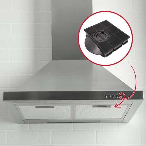 Electrolux Essential 9029793602 filtro cappa carbone Tipo 303