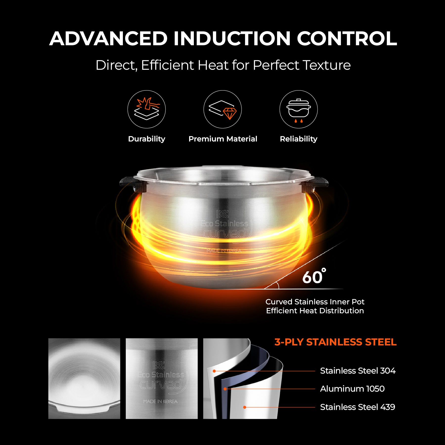 Cuckoo IH Twin Pressure CRP-LHTAR0609F cuociriso 6 tazze bianco inox