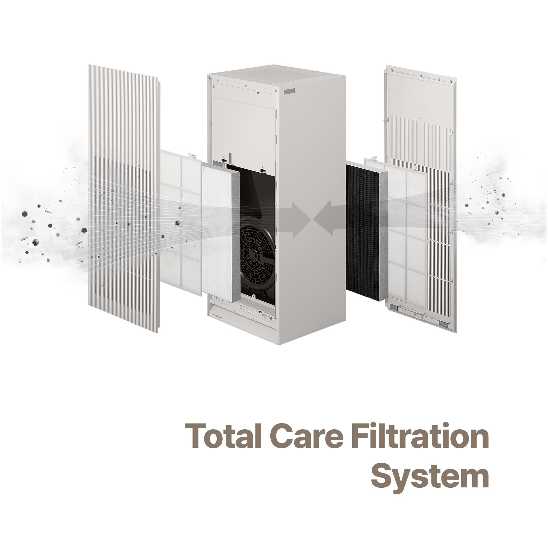 CUCKOO CAC-AH2810FNW purificatore aria HEPA H13 bianco