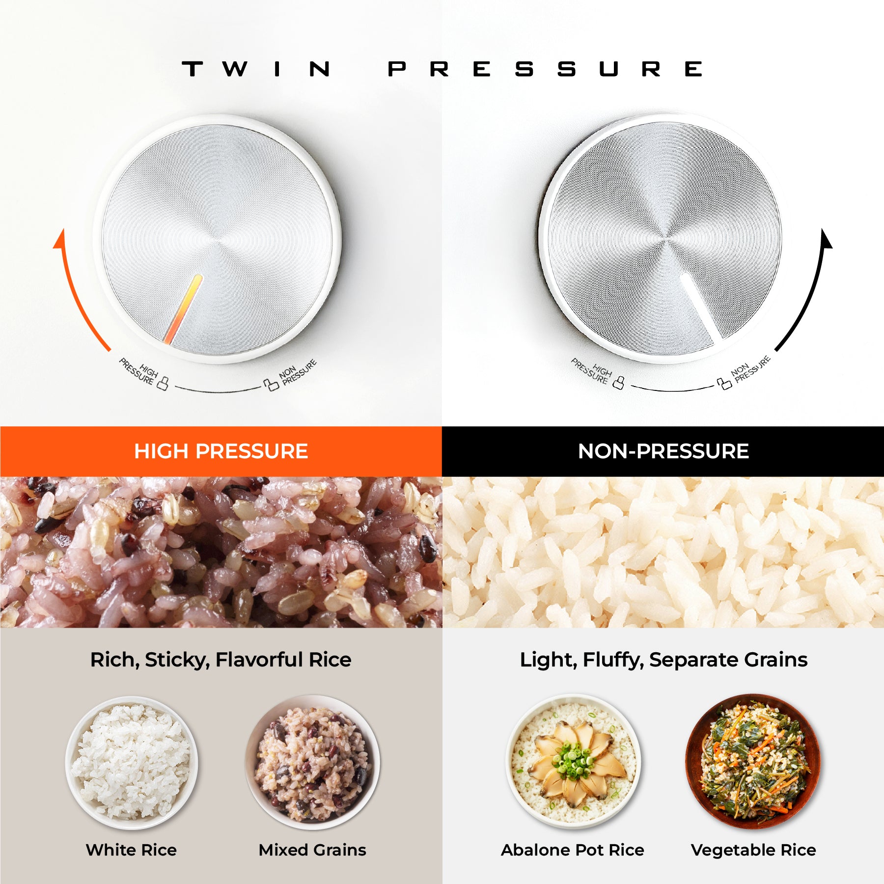 Cuckoo IH Twin Pressure CRP-LHTAR0609F cuociriso 6 tazze bianco inox