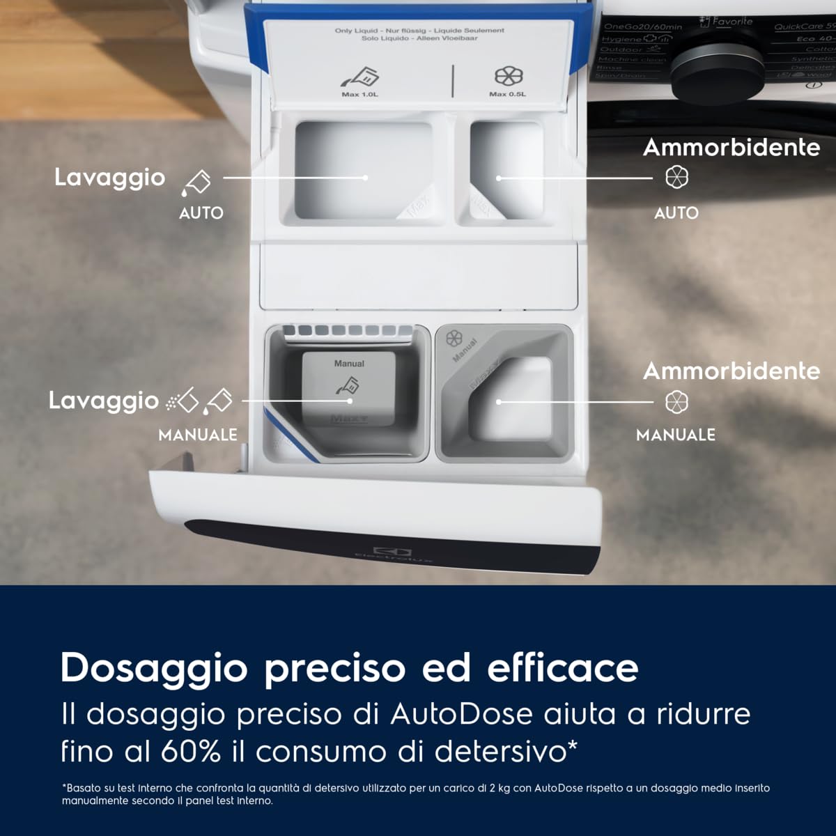 Electrolux PerfectCare 600 EW6F394IQ Lavatrice 9Kg Bianca