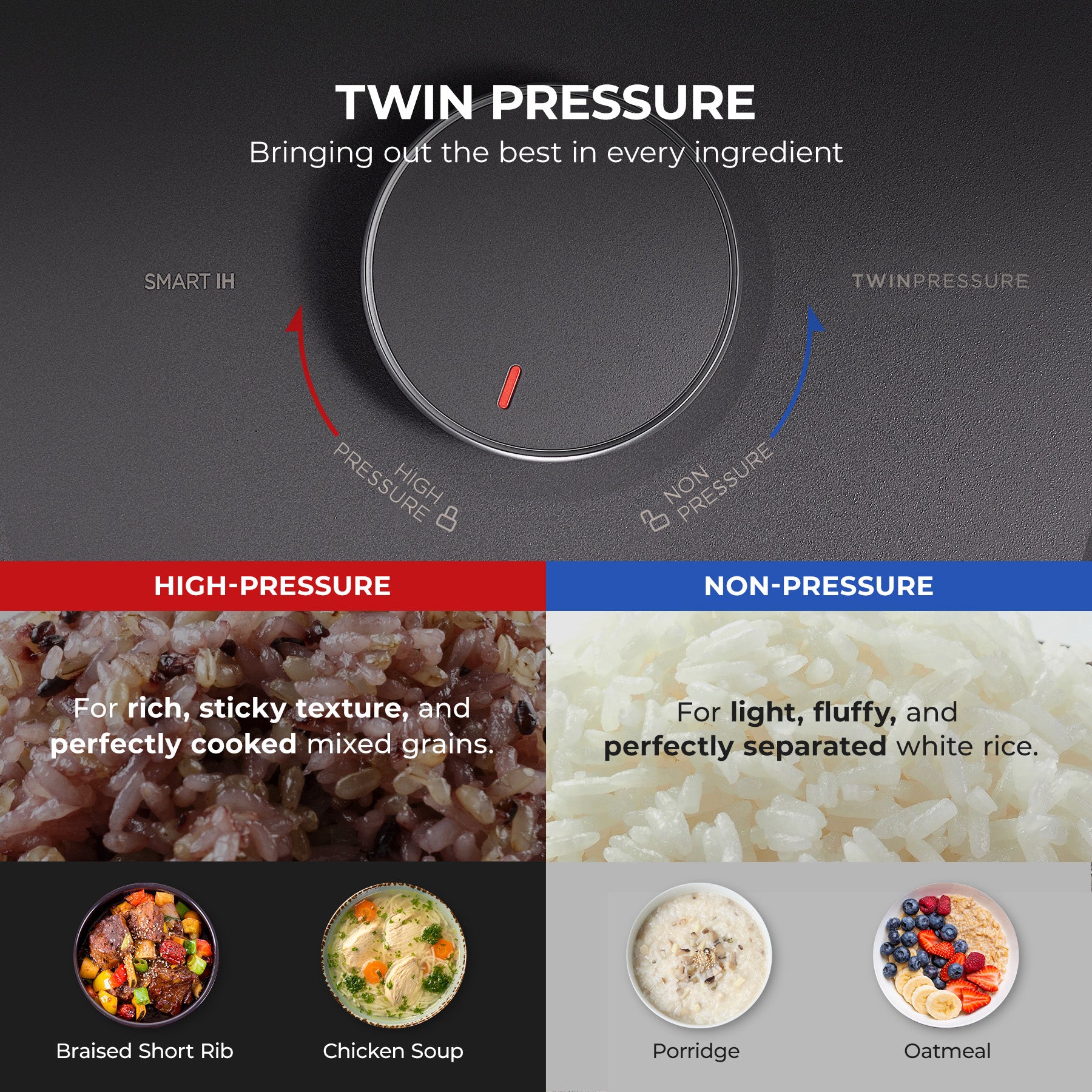 Cuckoo Twin Pressure CRP-PHTR0609FS cuociriso 6 tazze IH