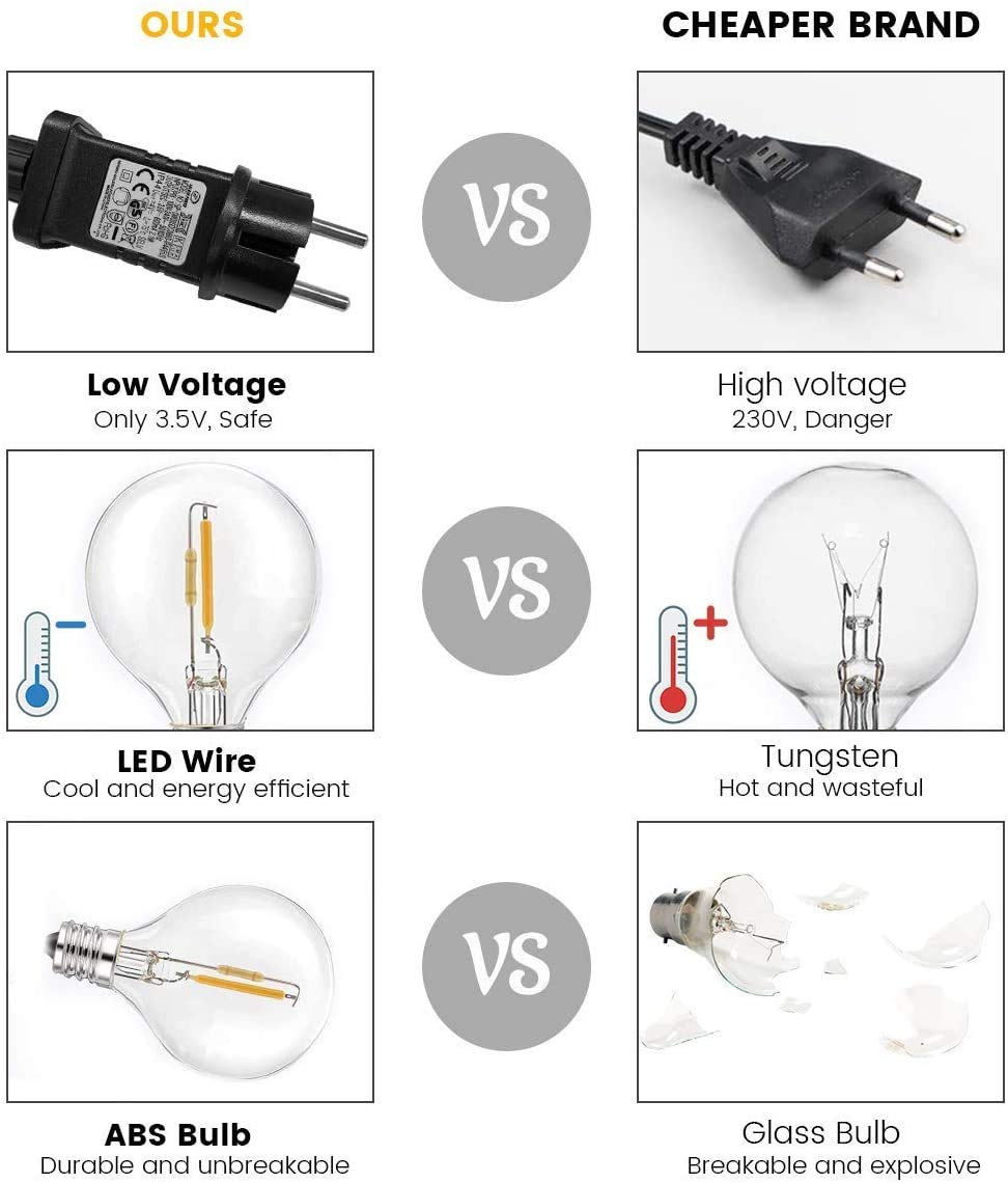 WOWDSGN G40 catena luminosa esterno 30+6 lampadine