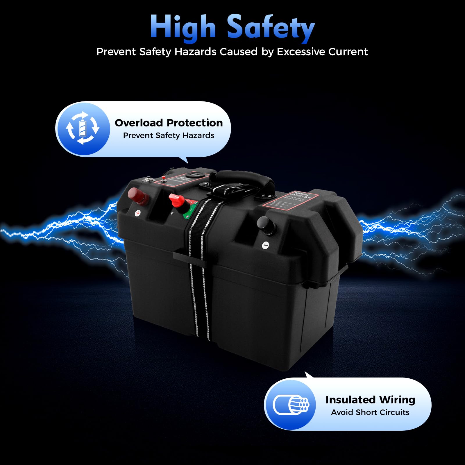 TiryyDrela Scatola Batteria PP con USB 44x24,5x27 cm Esterni