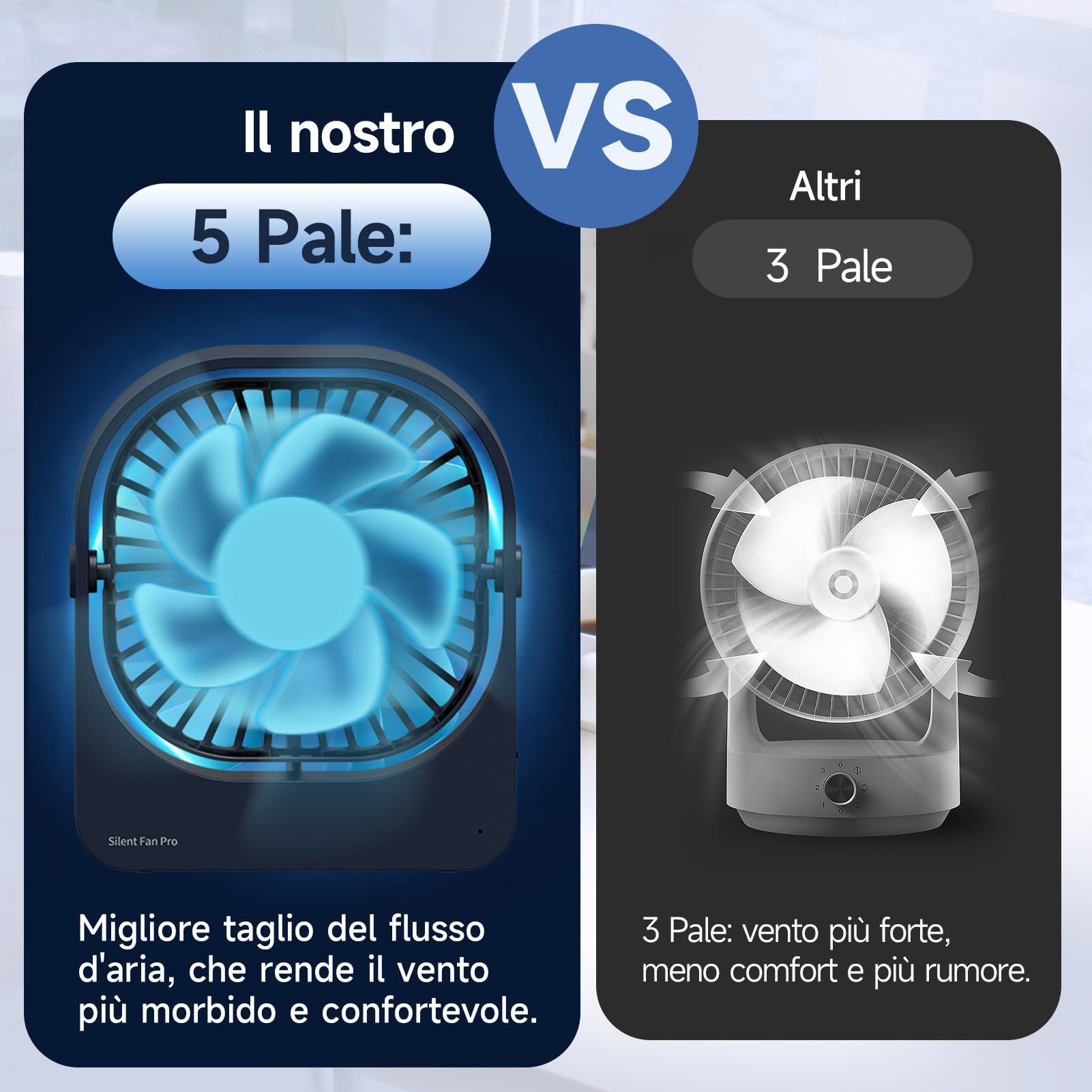 WOWDSGN ventilatore da tavolo ricaricabile blu scuro 2800 mAh