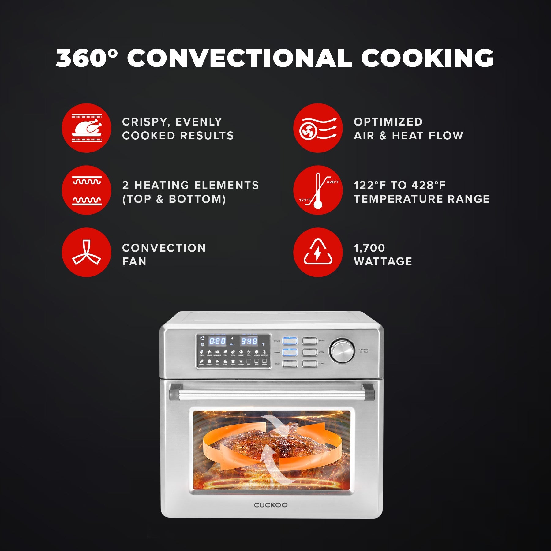 Cuckoo CAFO-A2601S Forno Friggitrice Aria 26L Ricondiz.