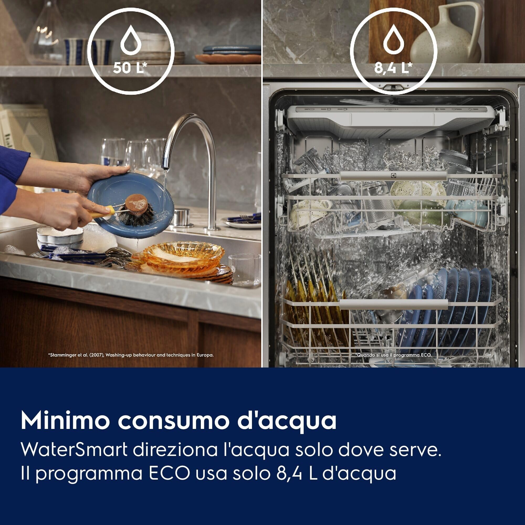 Electrolux E82LA221S lavastoviglie incasso 14 coperti classe A