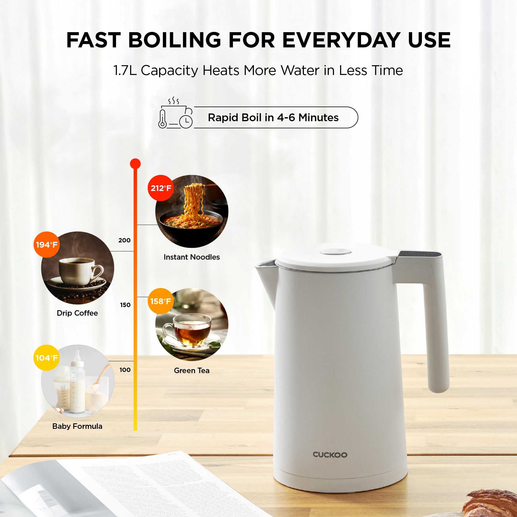 Cuckoo CK-C170TB Bollitore Elettrico 1,7L Acciaio Inox