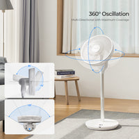 Cuckoo CF-AC1410WH circolatore aria 360° ricondizionato bianco