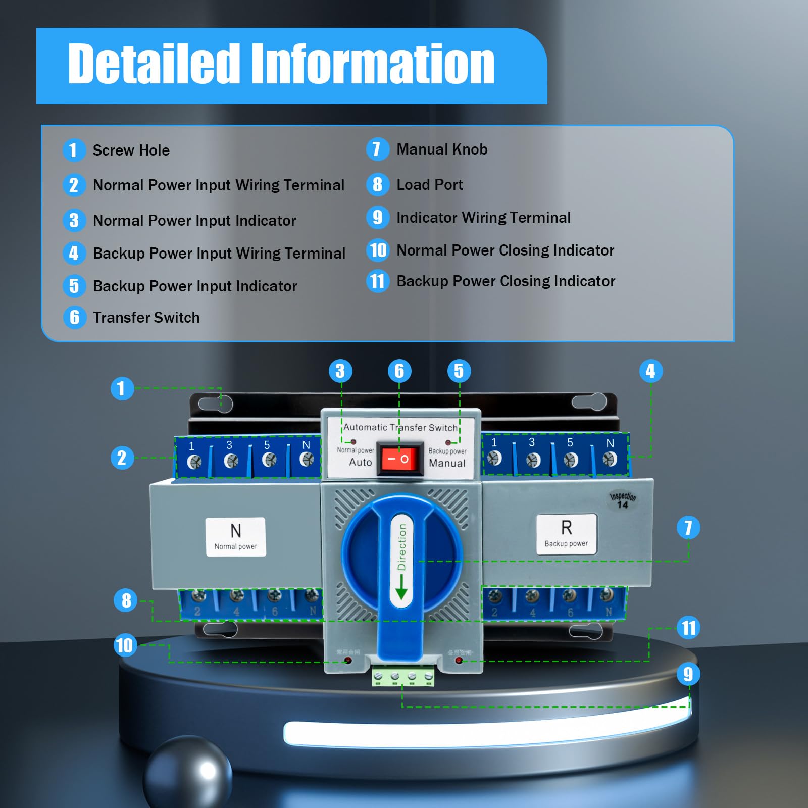 TiryyDrela ATS 4P 63A Interruttore Trasferimento Automatico 400V