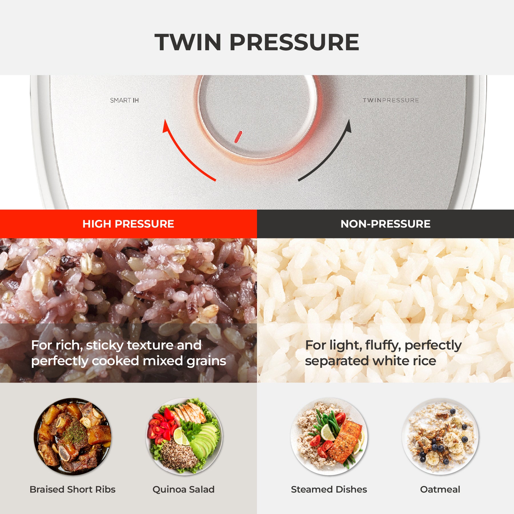 Cuckoo Twin Pressure CRP-OHTR1009FWS cuociriso 10 tazze IH inox