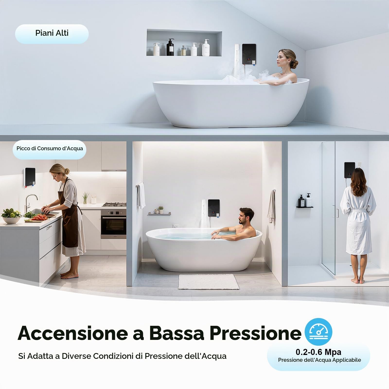 TiryyDrela Scaldacqua Istantaneo 6500W 30-55°C LED Parete