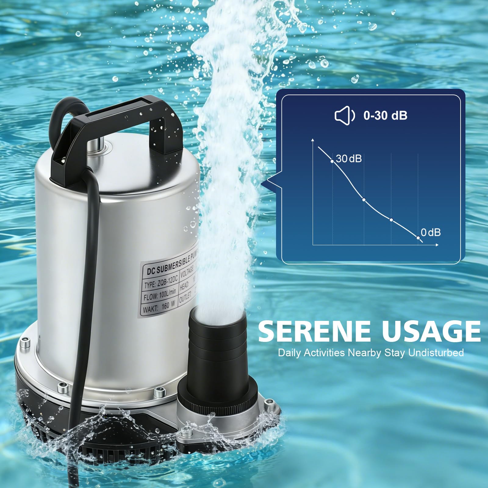 TiryyDrela Pompa Sommergibile 160W 50L/min Acqua 12V Silenziosa