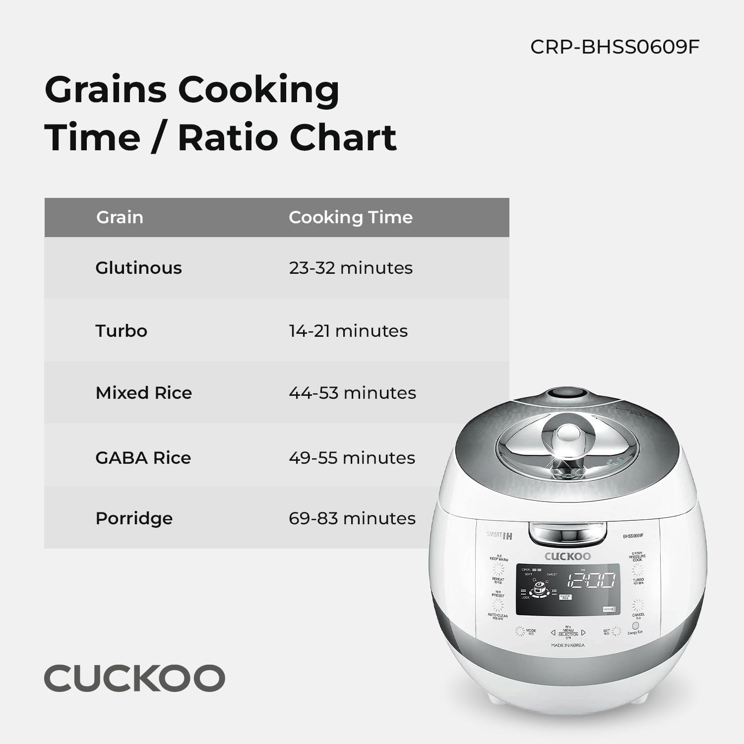 CUCKOO CRP-BHSS0609F cuociriso a induzione 6 tazze ricondizionato