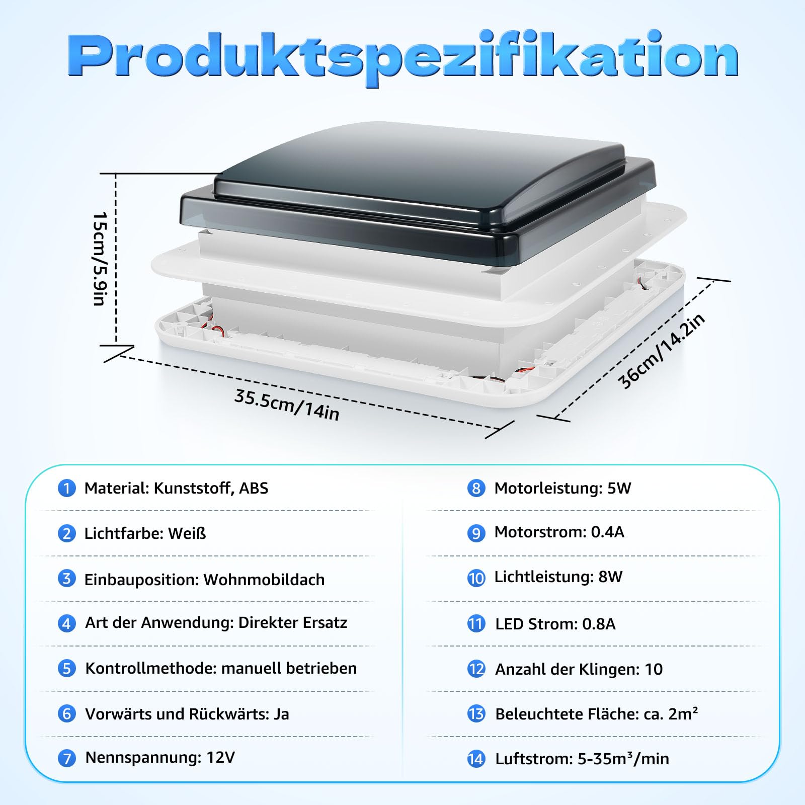 TiryyDrela Ventilatore Tetto Camper 12V LED Reversibile IP68