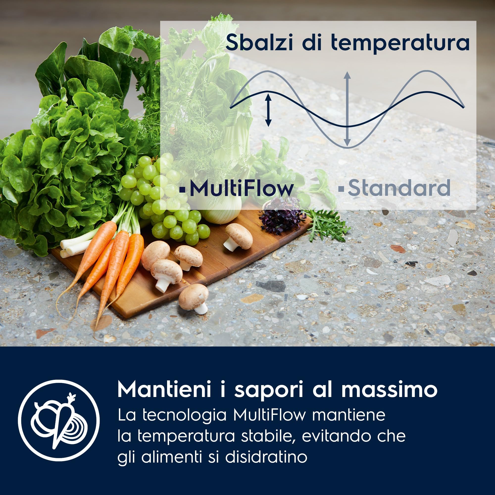 Electrolux ENT6ME18S0 Frigocongelatore Incasso 273L Bianco No Frost