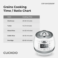 CUCKOO CRP-BHSS0609F Cuociriso Pressione IH 6 Tazze Ricondizionato