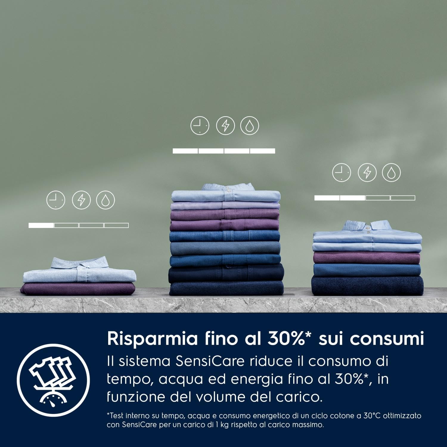 Electrolux PerfectCare 700 EW7FB74BI Lavatrice 7 kg Vapore