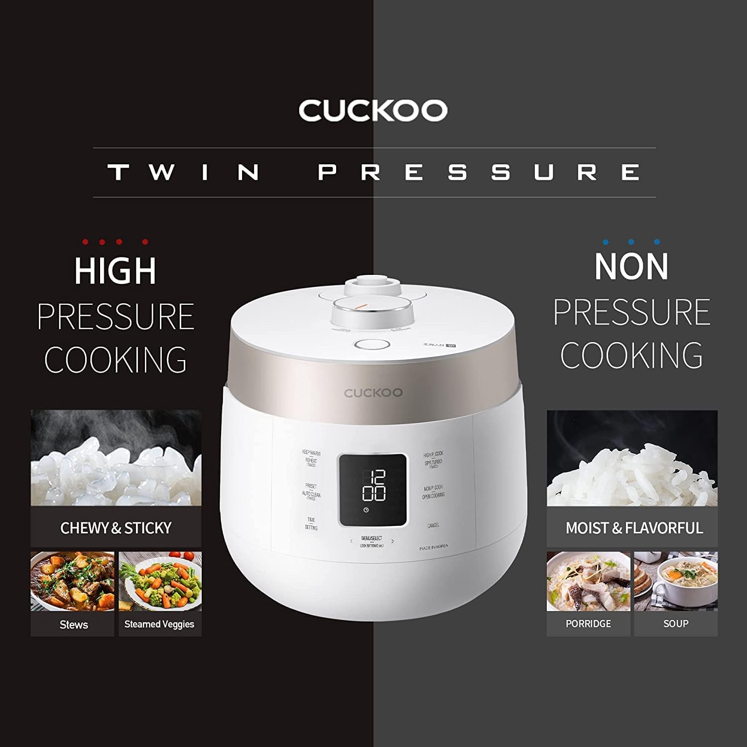 CUCKOO CRP-ST0609F Cuociriso Twin Pressure 6 Tazze Grigio