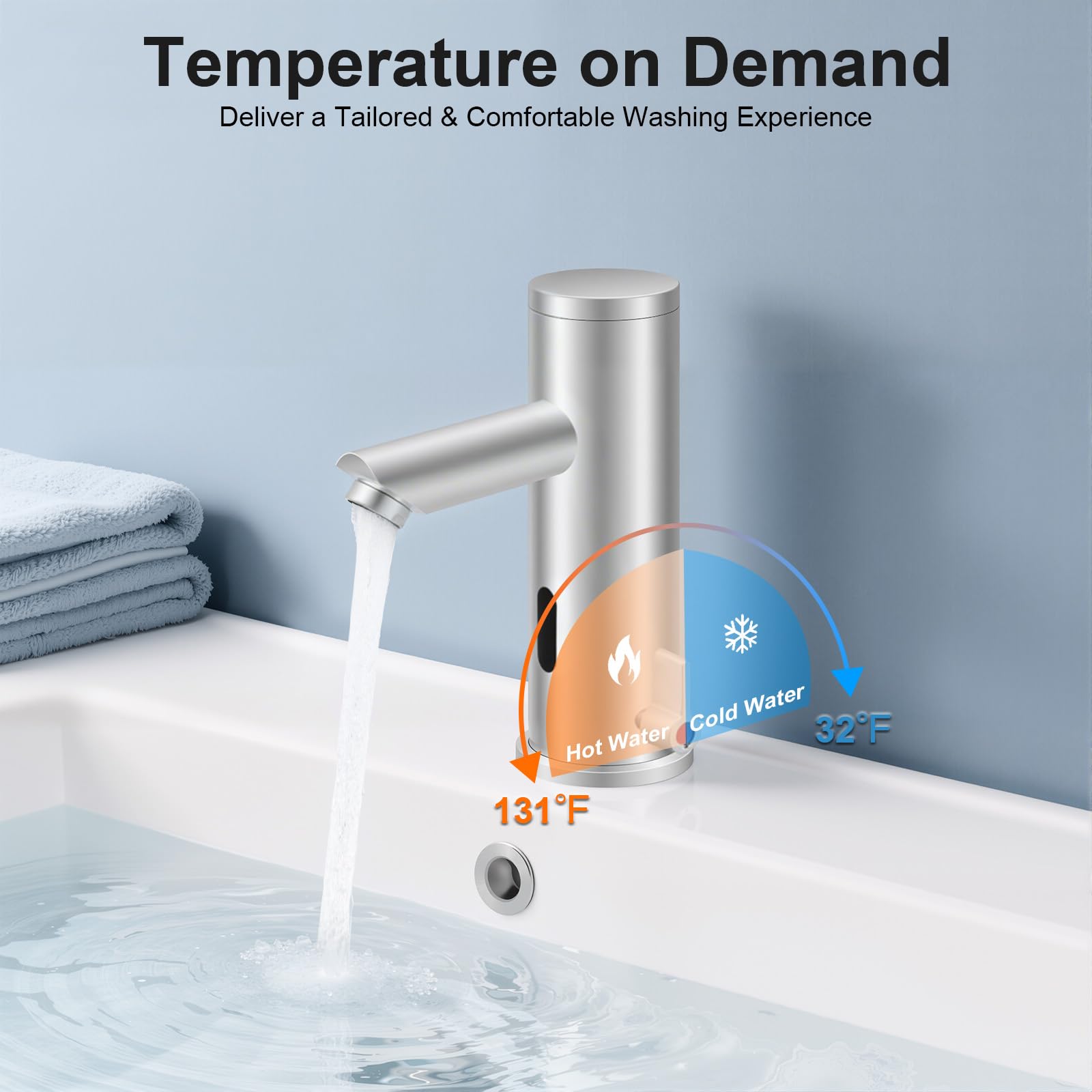 TiryyDrela rubinetto lavabo automatico infrarossi 18,1 cm