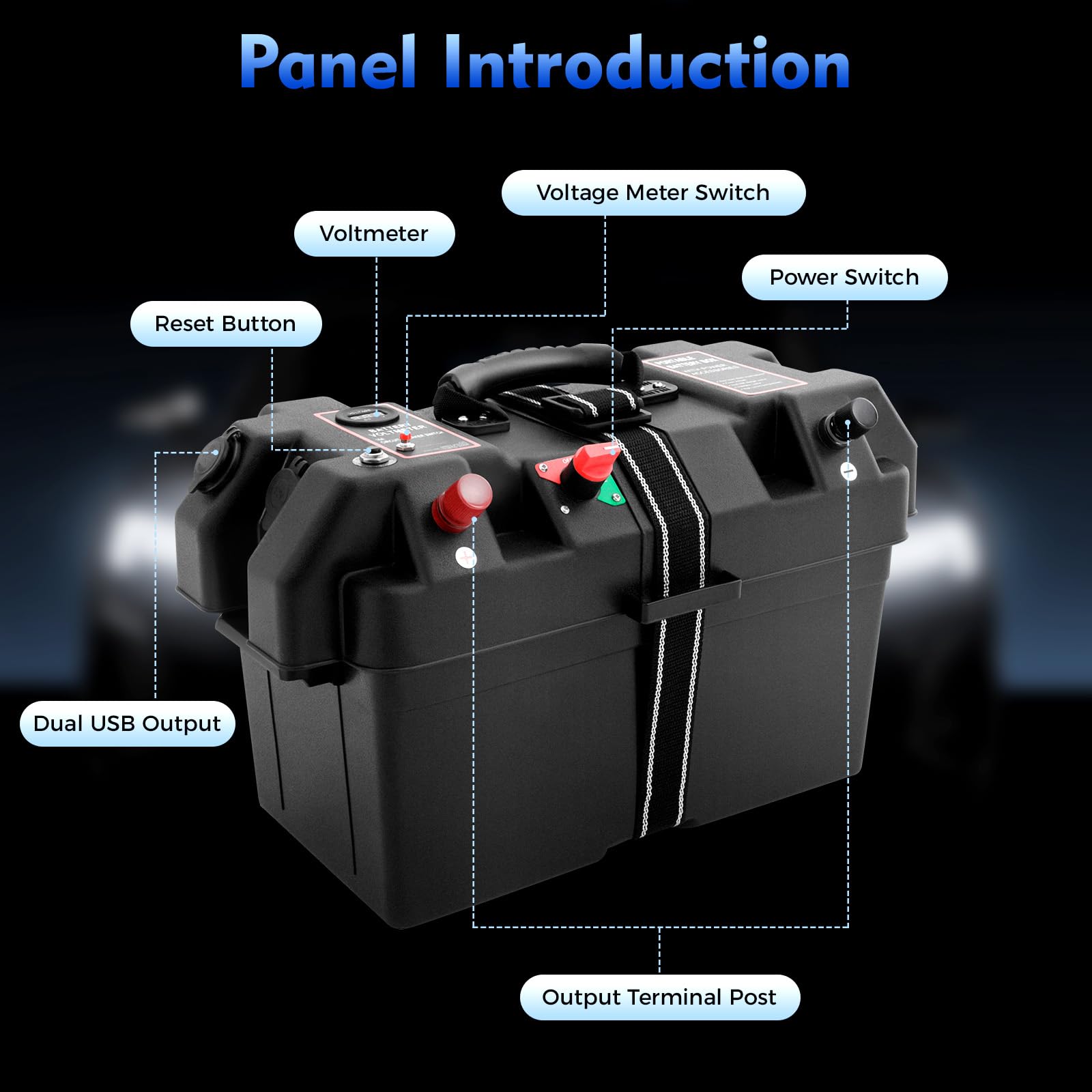 TiryyDrela Scatola Batteria PP con USB 44x24,5x27 cm Esterni