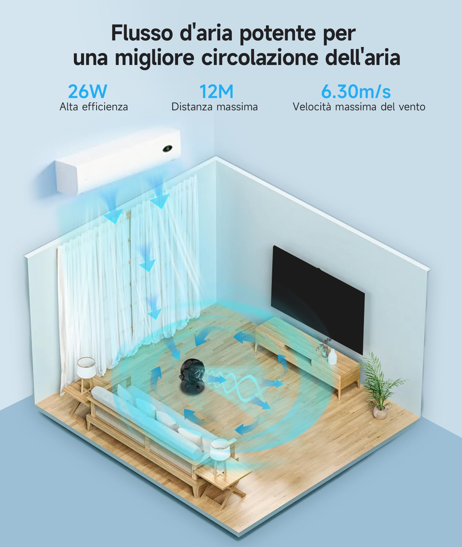 WOWDSGN XD-1586FC Ventilatore da Tavolo Silenzioso 24dB