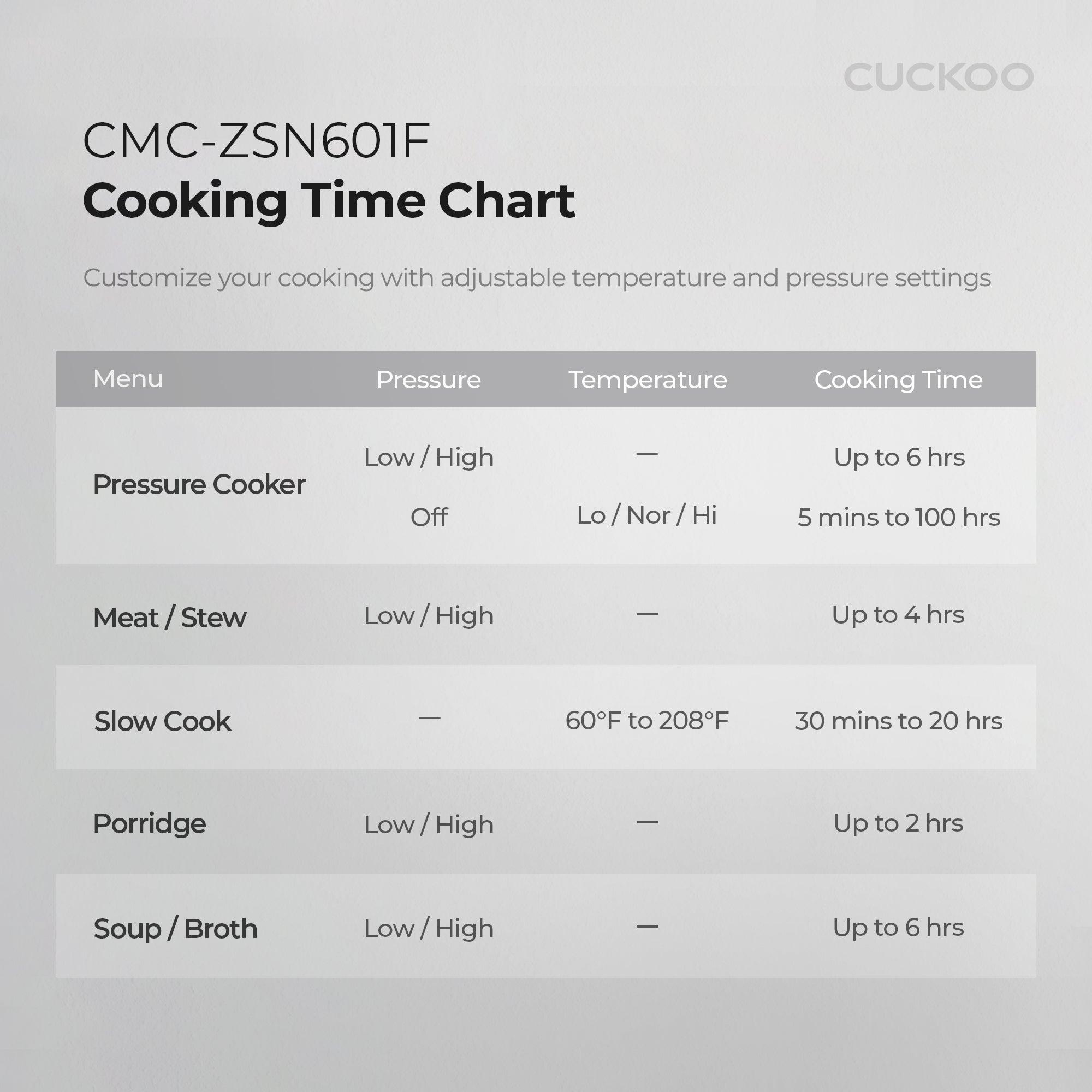 Cuckoo CMC-ZSN601F multicooker 5,7L acciaio pressione