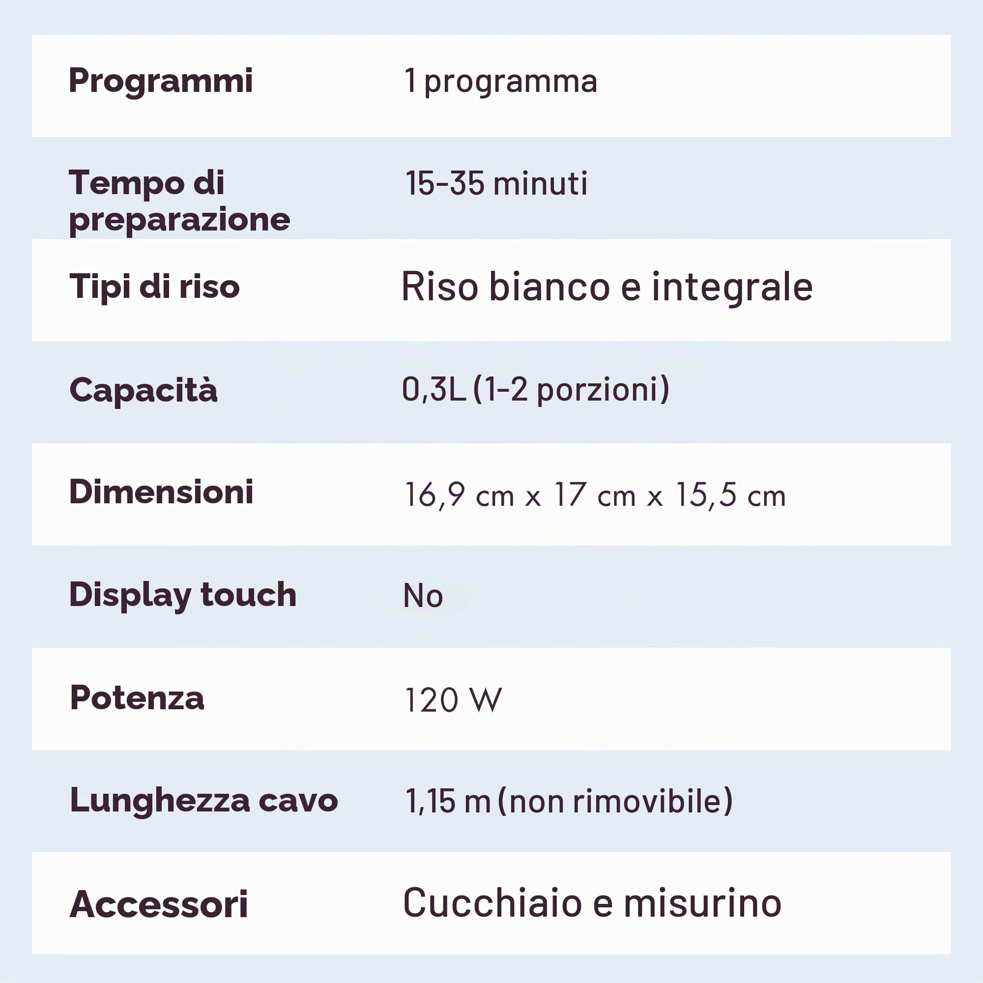 Reishunger Mini Cuociriso 0,3 L Azzurro 1-2 Porzioni