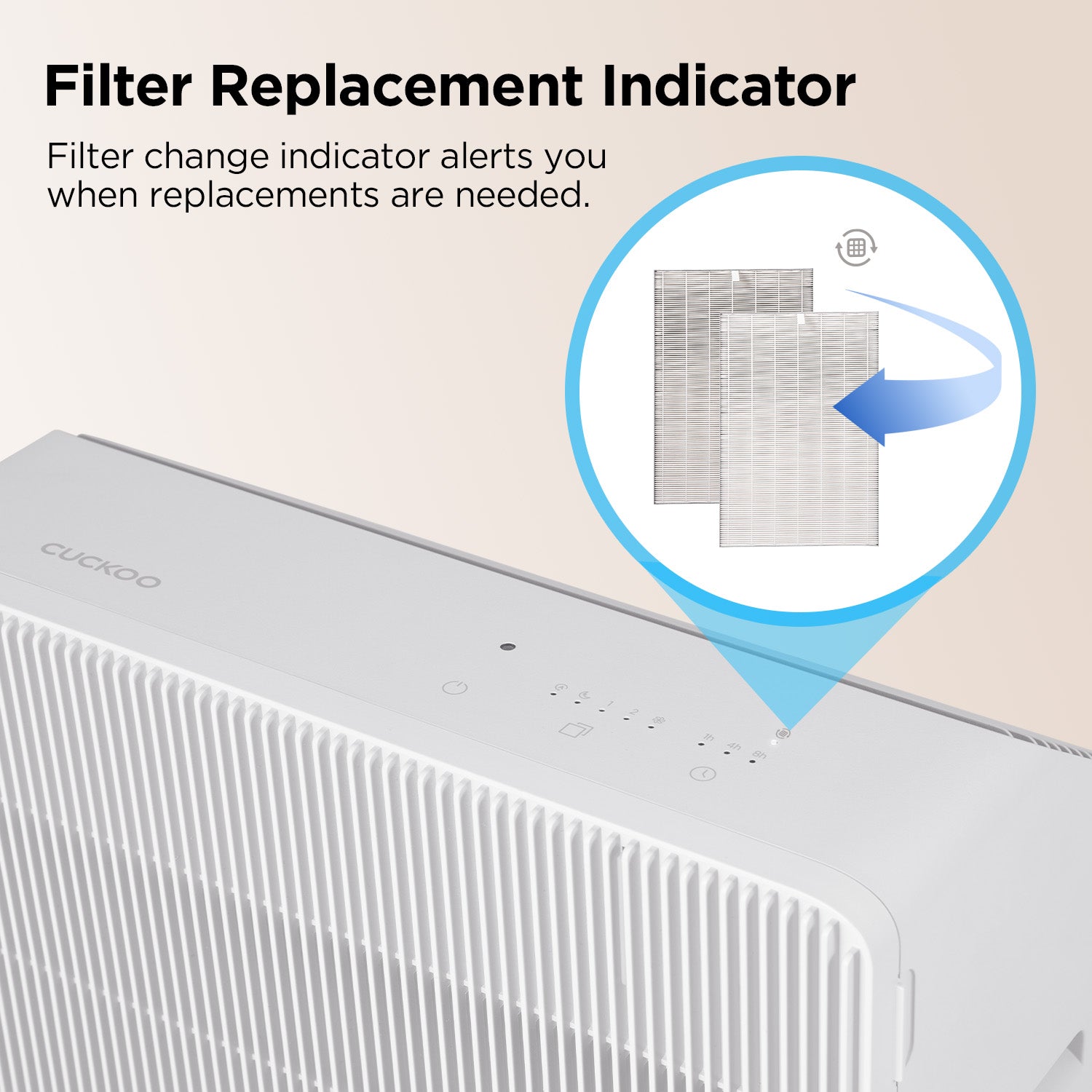 CUCKOO CAC-R1510FW filtri purificatore aria kit 1 anno