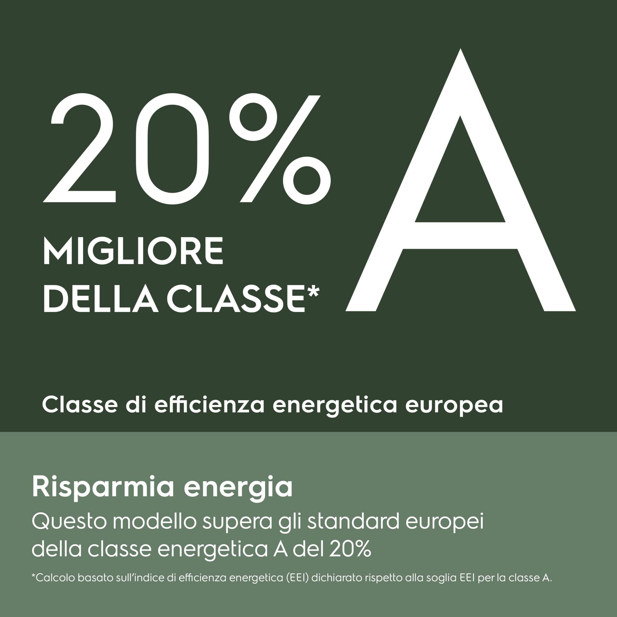Electrolux SteamCare 700 EW7F412A Lavatrice 12 kg Classe A