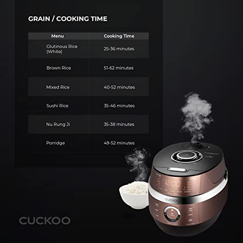 Cuckoo CRP-JHR1009F cuociriso 10 tazze induzione ricondizionato