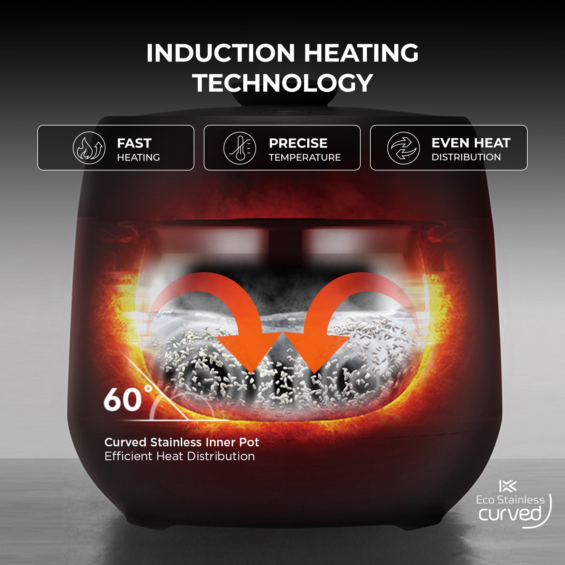 Cuckoo Twin Pressure CRP-PHTR0609FS cuociriso 6 tazze IH