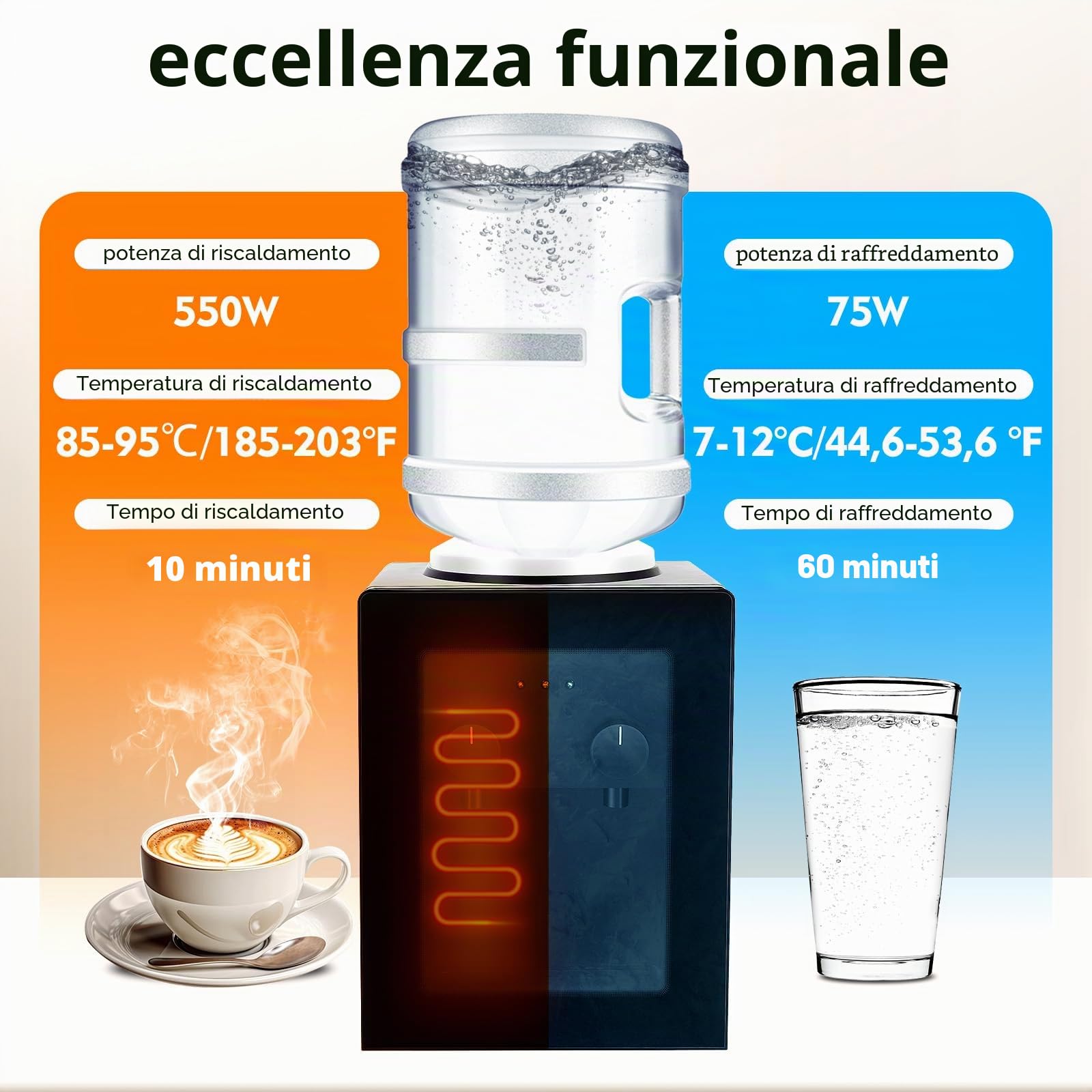 TiryyDrela distributore acqua calda fredda 550W inox