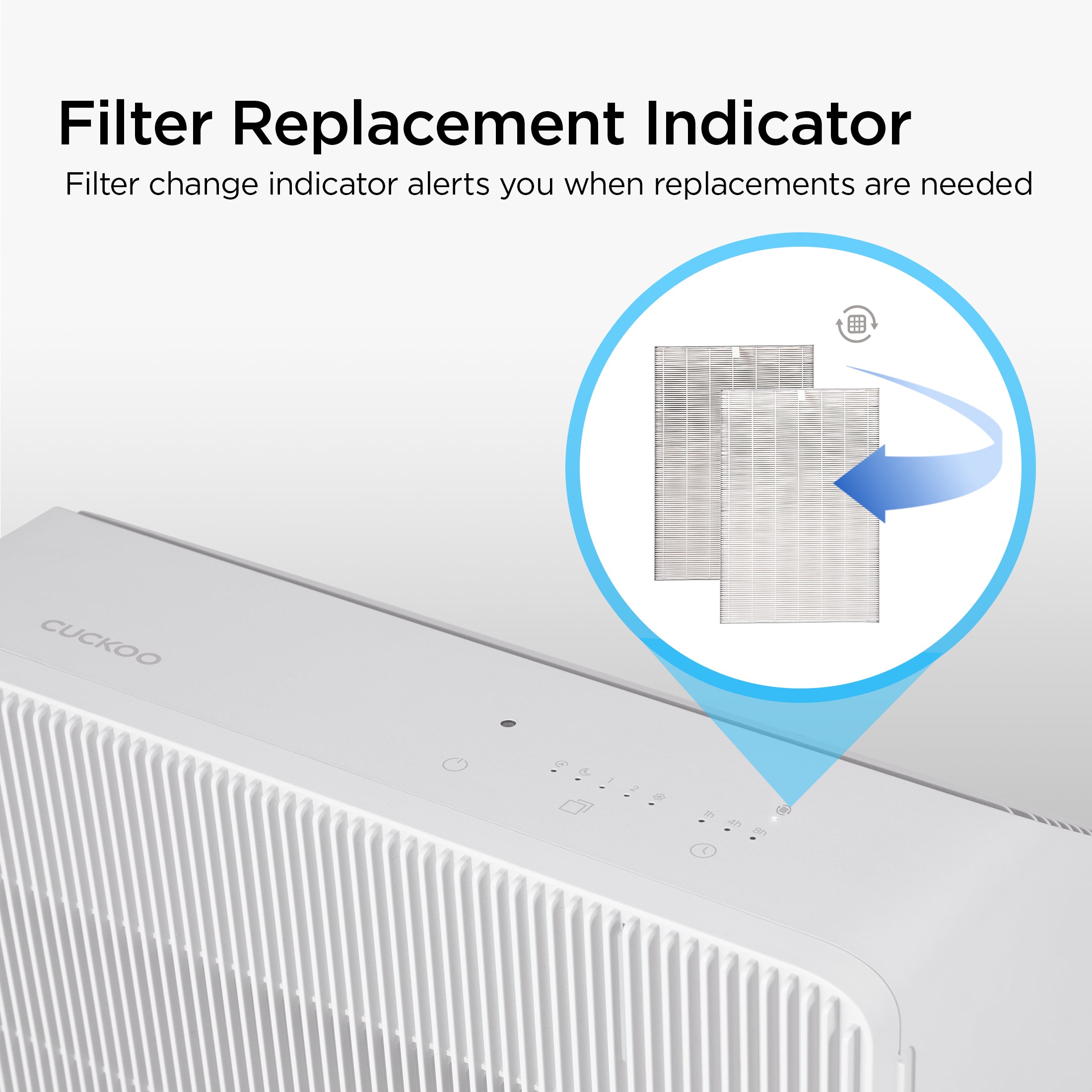 CUCKOO CAC-R1510FW purificatore HEPA ricondizionato B
