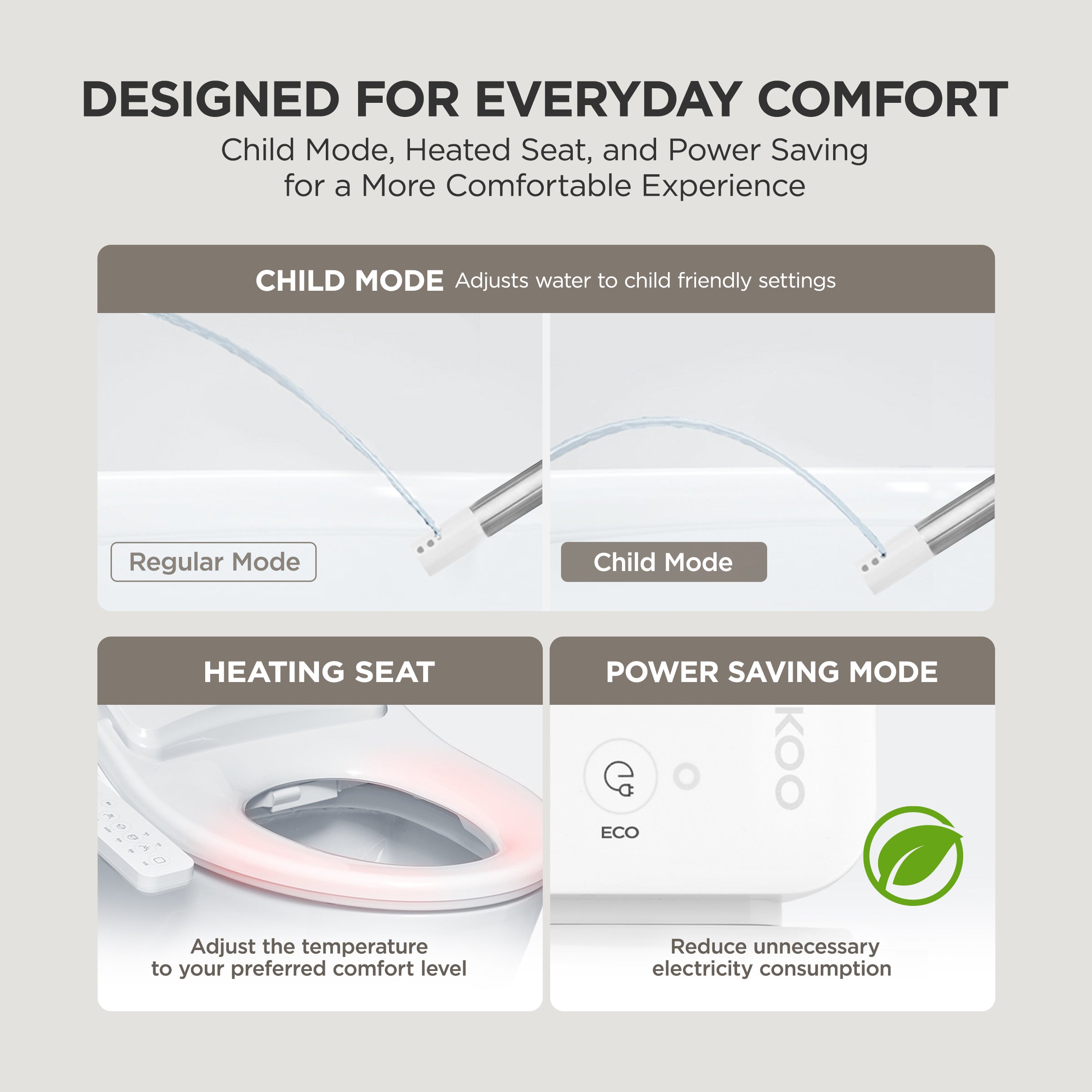 CUCKOO Inspure CBT-L2031W bidet elettronico sedile riscaldato