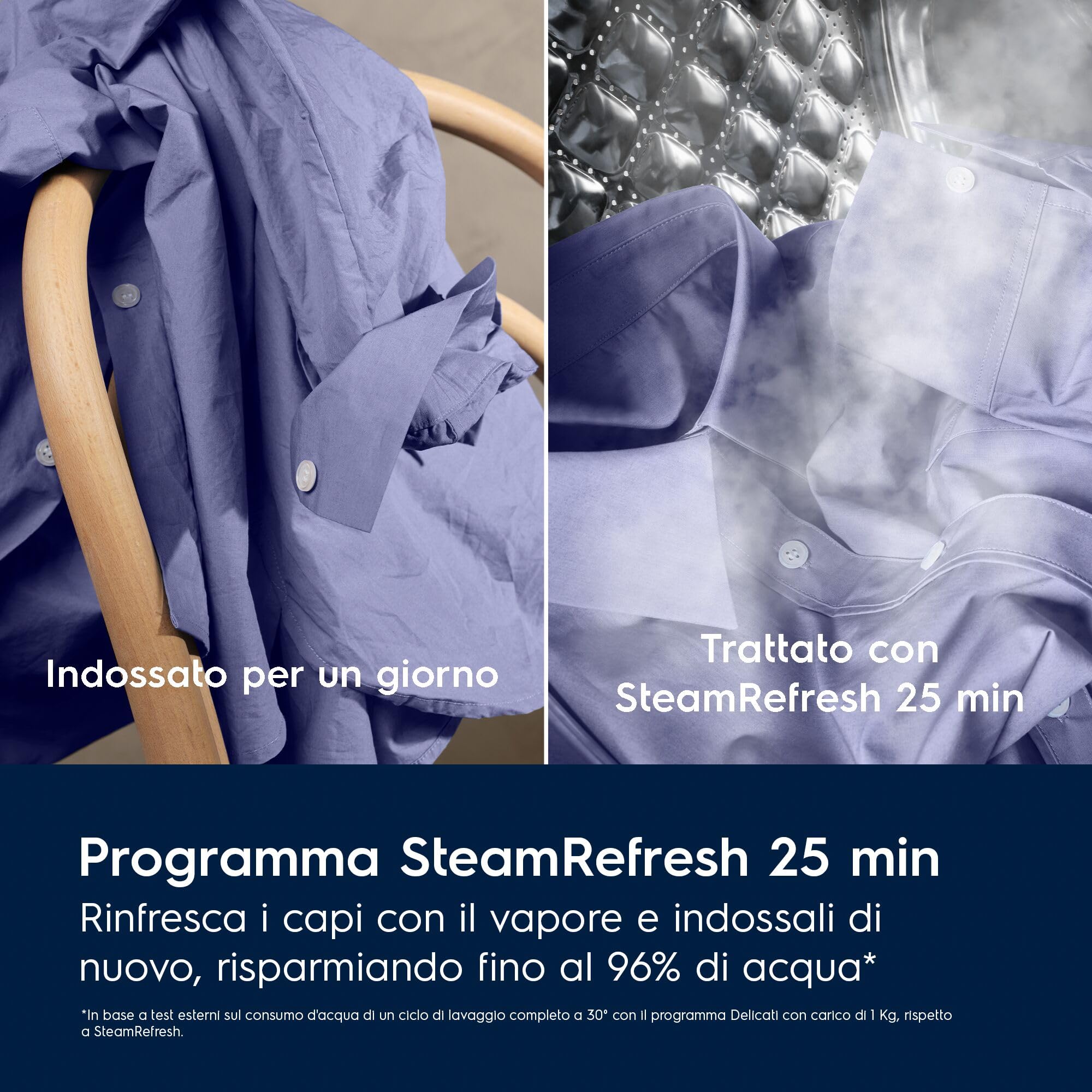 Electrolux PerfectCare 700 EW7W295W lavasciuga 9 kg classe D