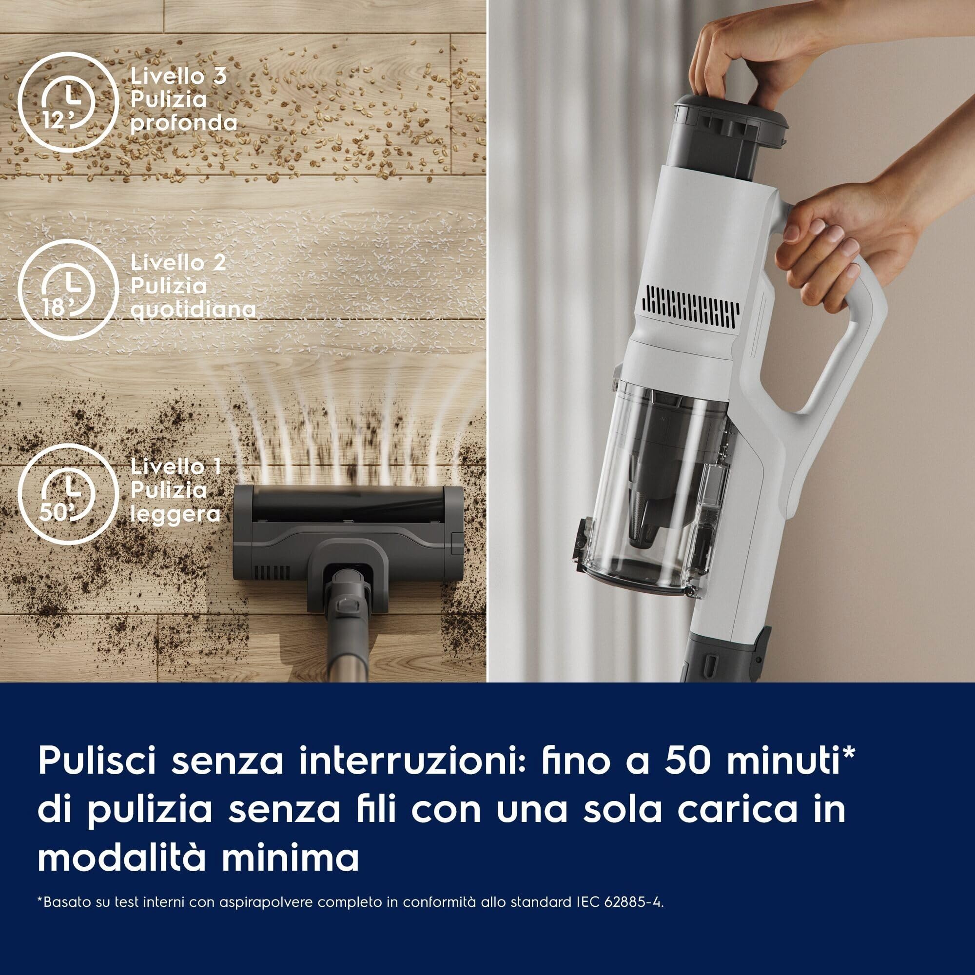 Electrolux Serie 500 EP51AH18SW Scopa Elettrica Senza Filo