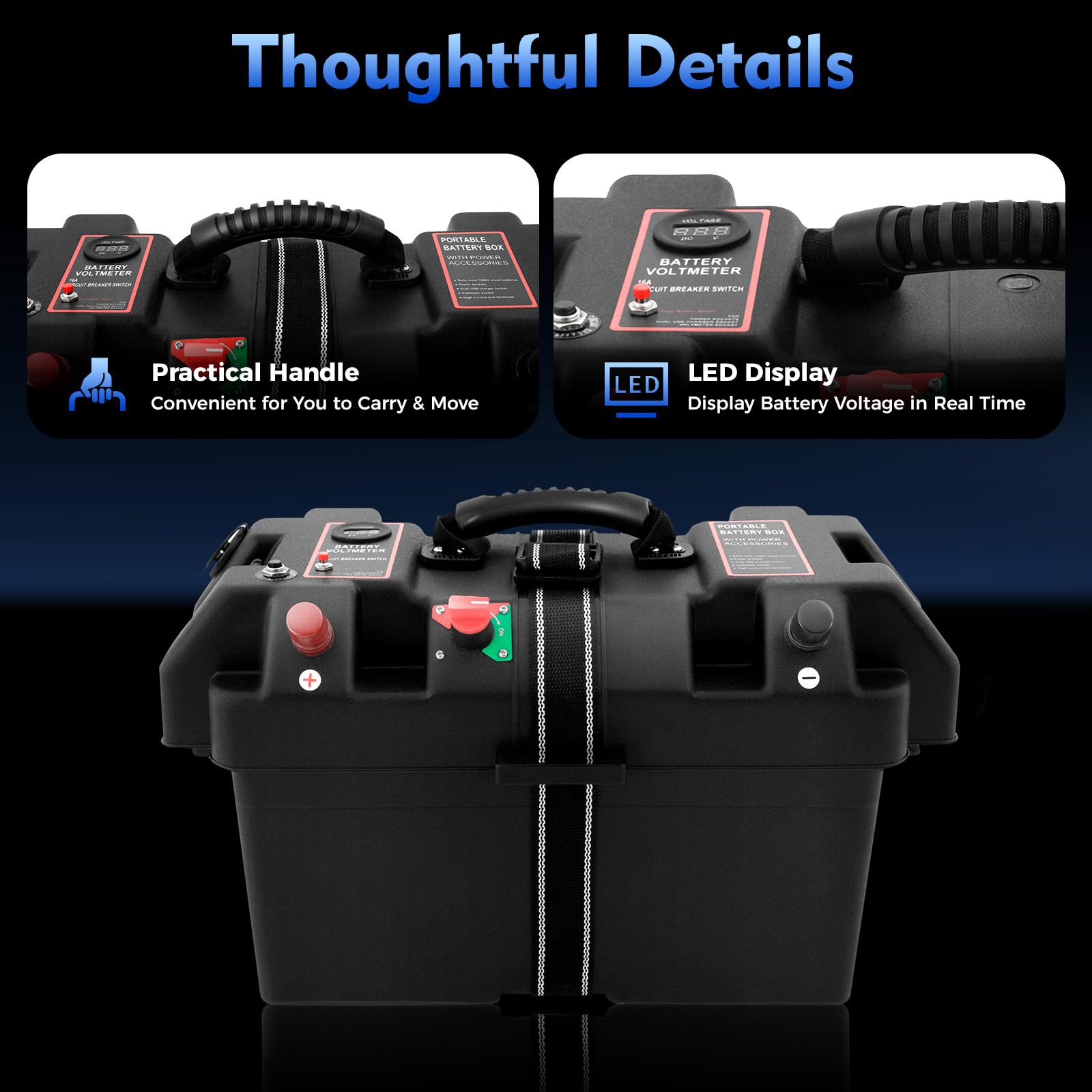 TiryyDrela Scatola Batteria PP con USB 44x24,5x27 cm Esterni