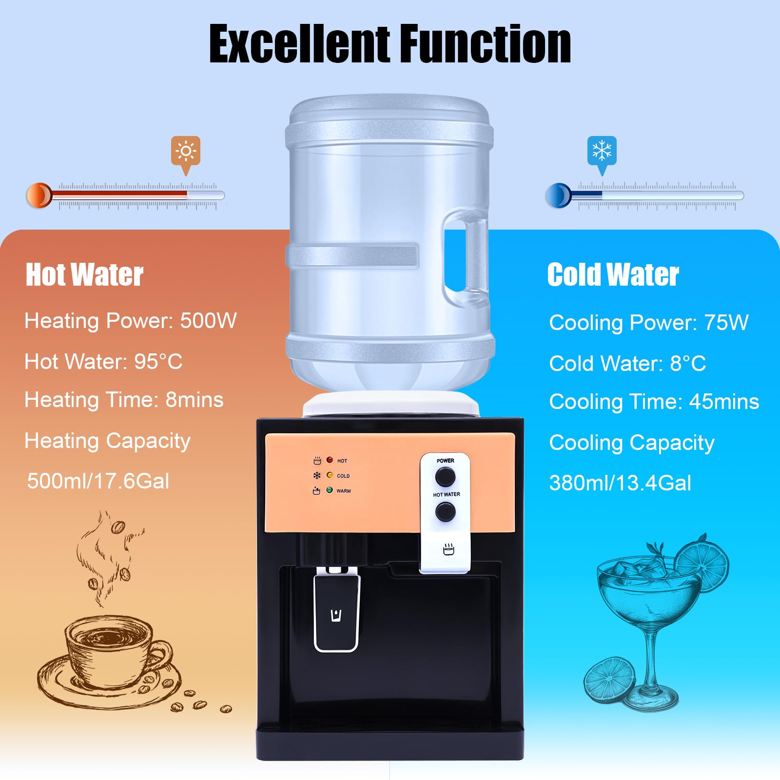 TiryyDrela Distributore Acqua Calda Fredda Tavolo Inox 8-95°C