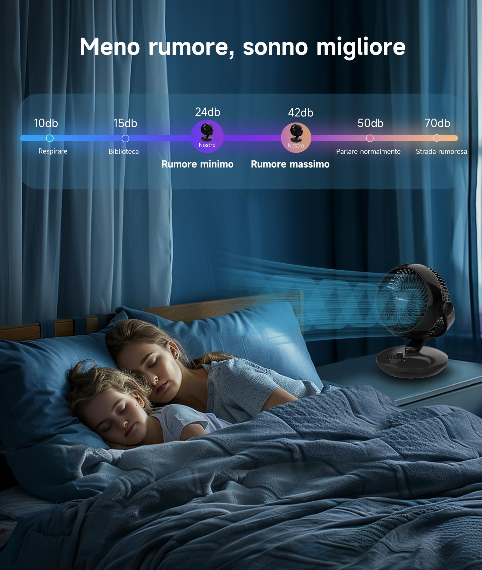 WOWDSGN XD-1586FC Ventilatore da Tavolo Silenzioso 24dB