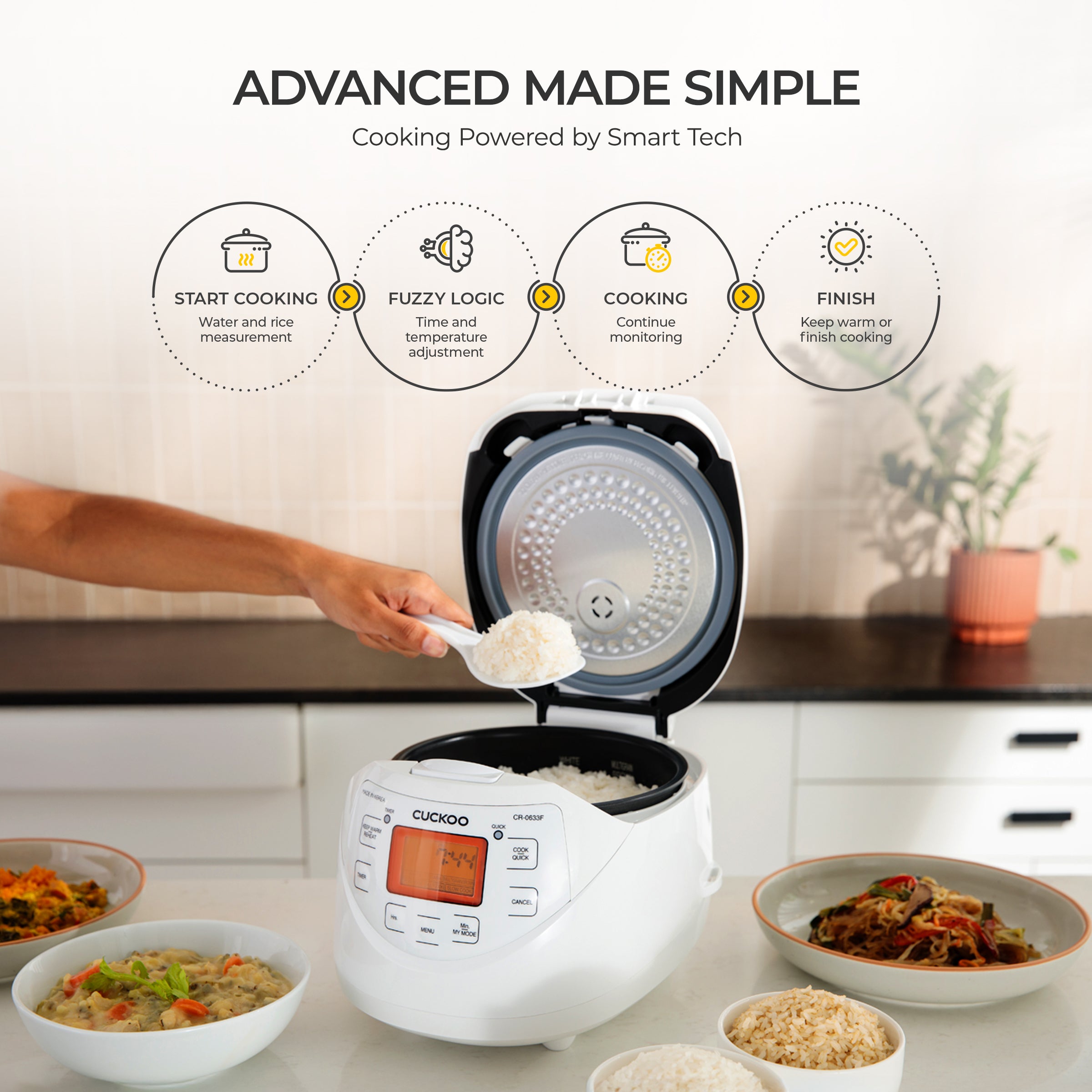 Cuckoo Micom CR-0633F Cuociriso 6 Tazze Multi Cook
