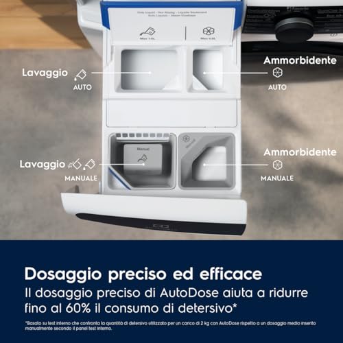 Electrolux PerfectCare 600 EW6F394IQ Lavatrice 9Kg Bianca