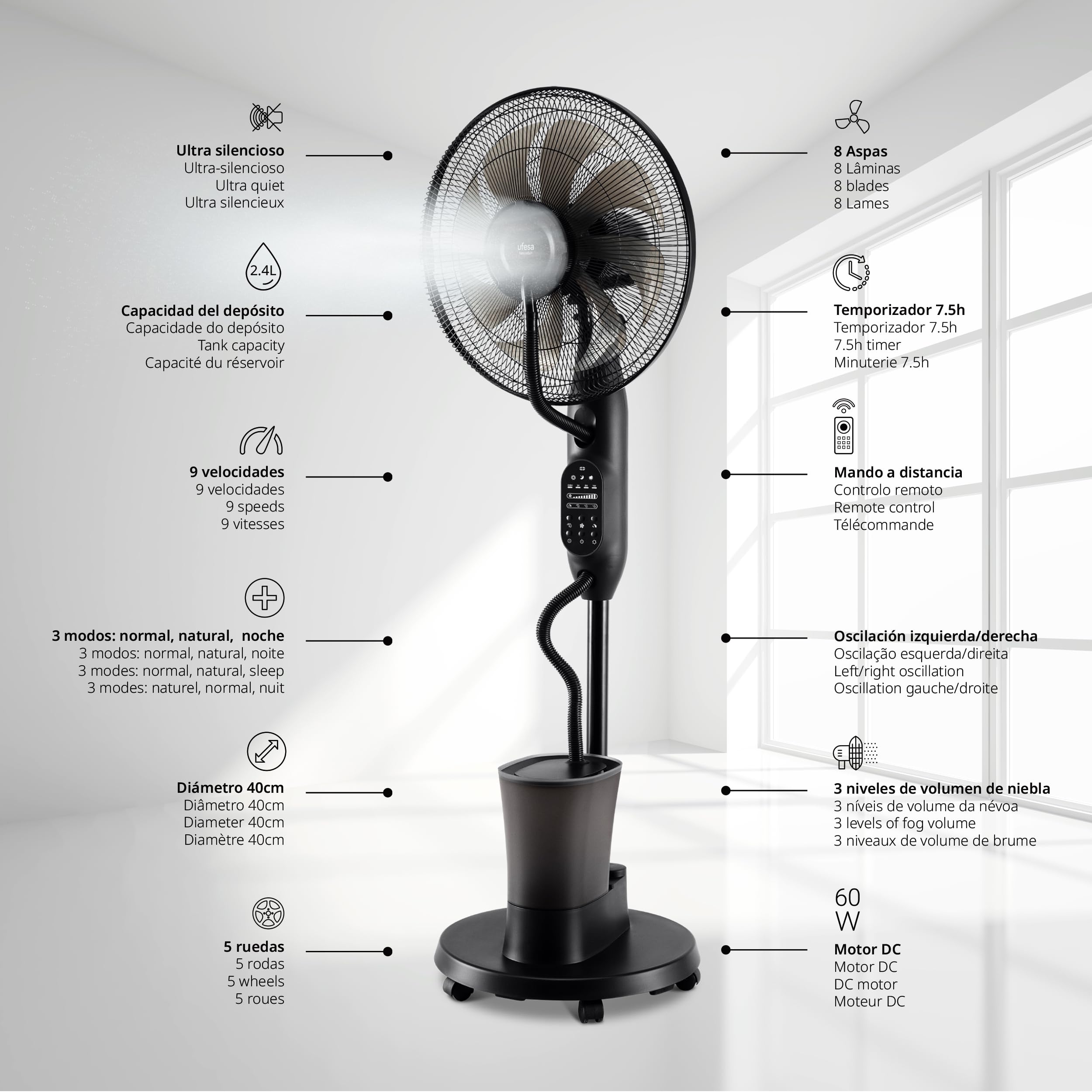 Ufesa Mist Fan VNDC ventilatore nebulizzatore 40 cm 60 W 9 velocita