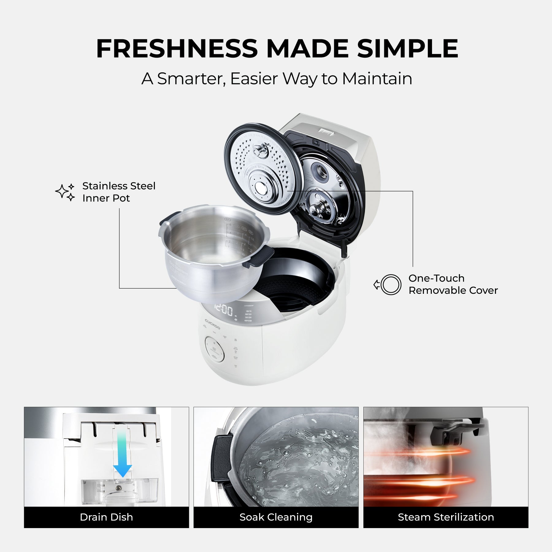 Cuckoo IH Twin Pressure CRP-LHTAR0609F cuociriso 6 tazze bianco inox