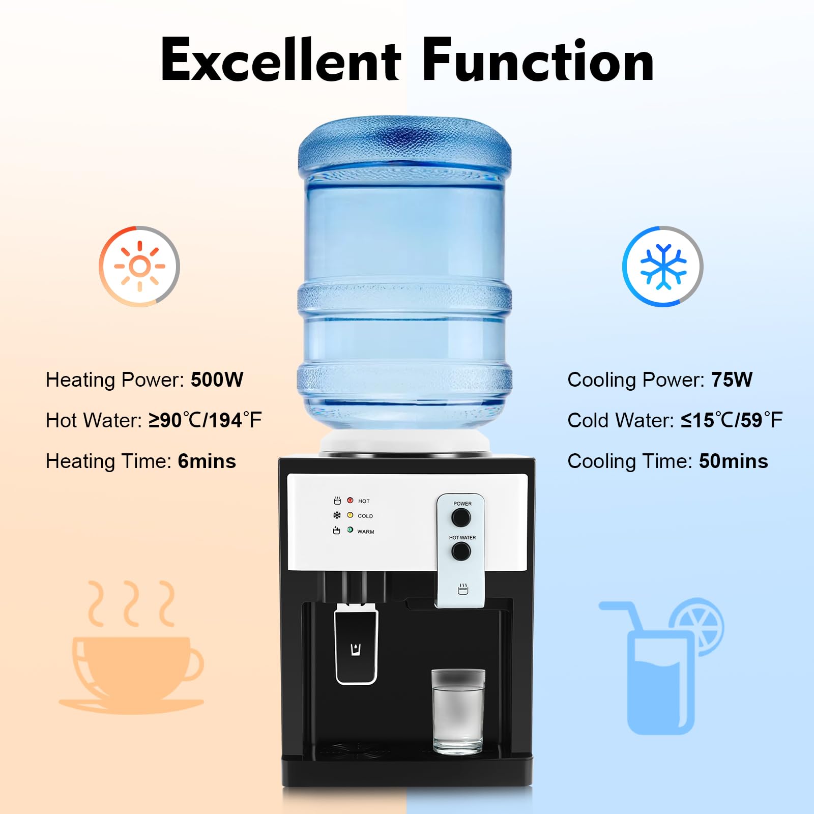 TiryyDrela Distributore Acqua Calda Fredda da Tavolo 18,9L
