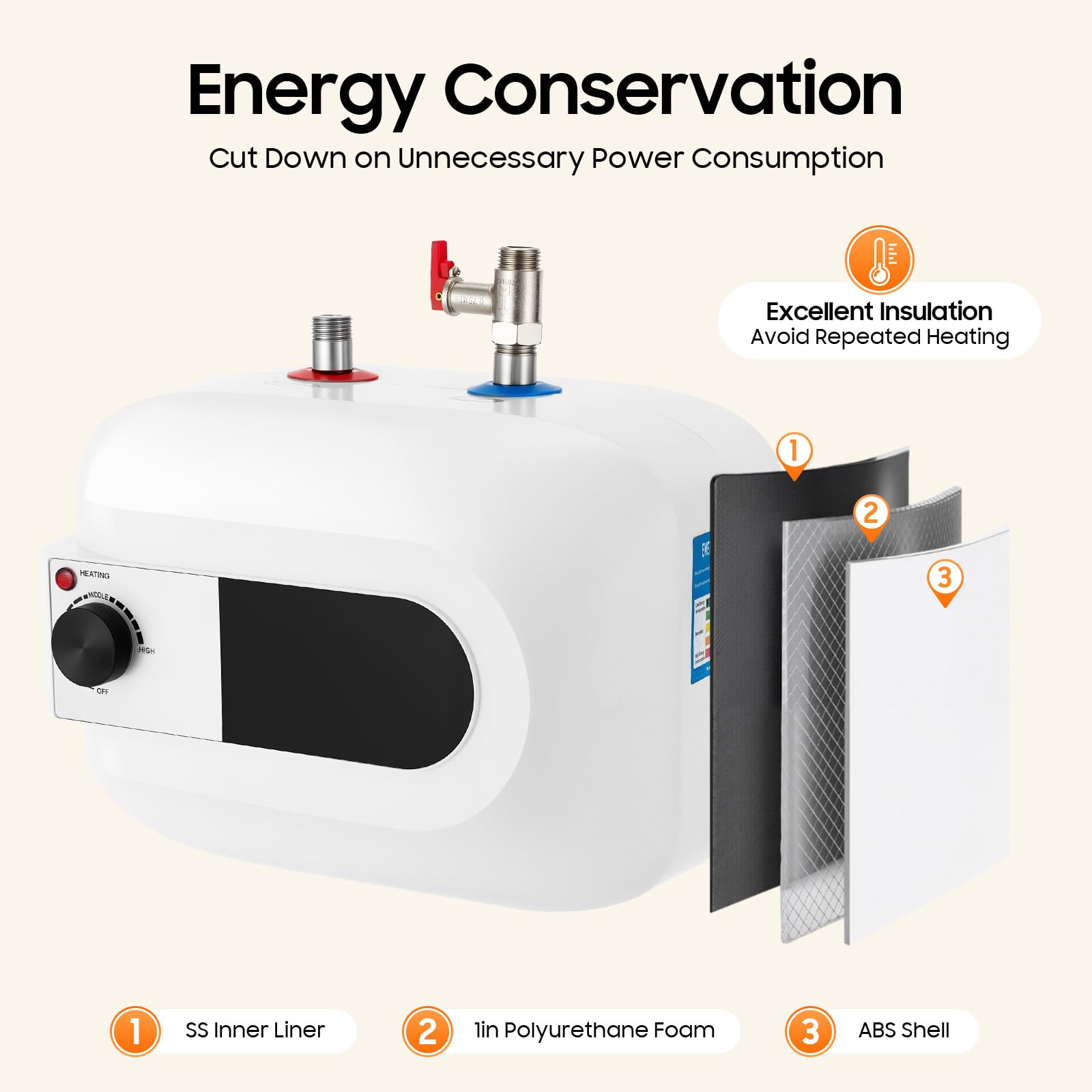 TiryyDrela Scaldabagno Elettrico 6L Sottolavello 1500W 30-65°C
